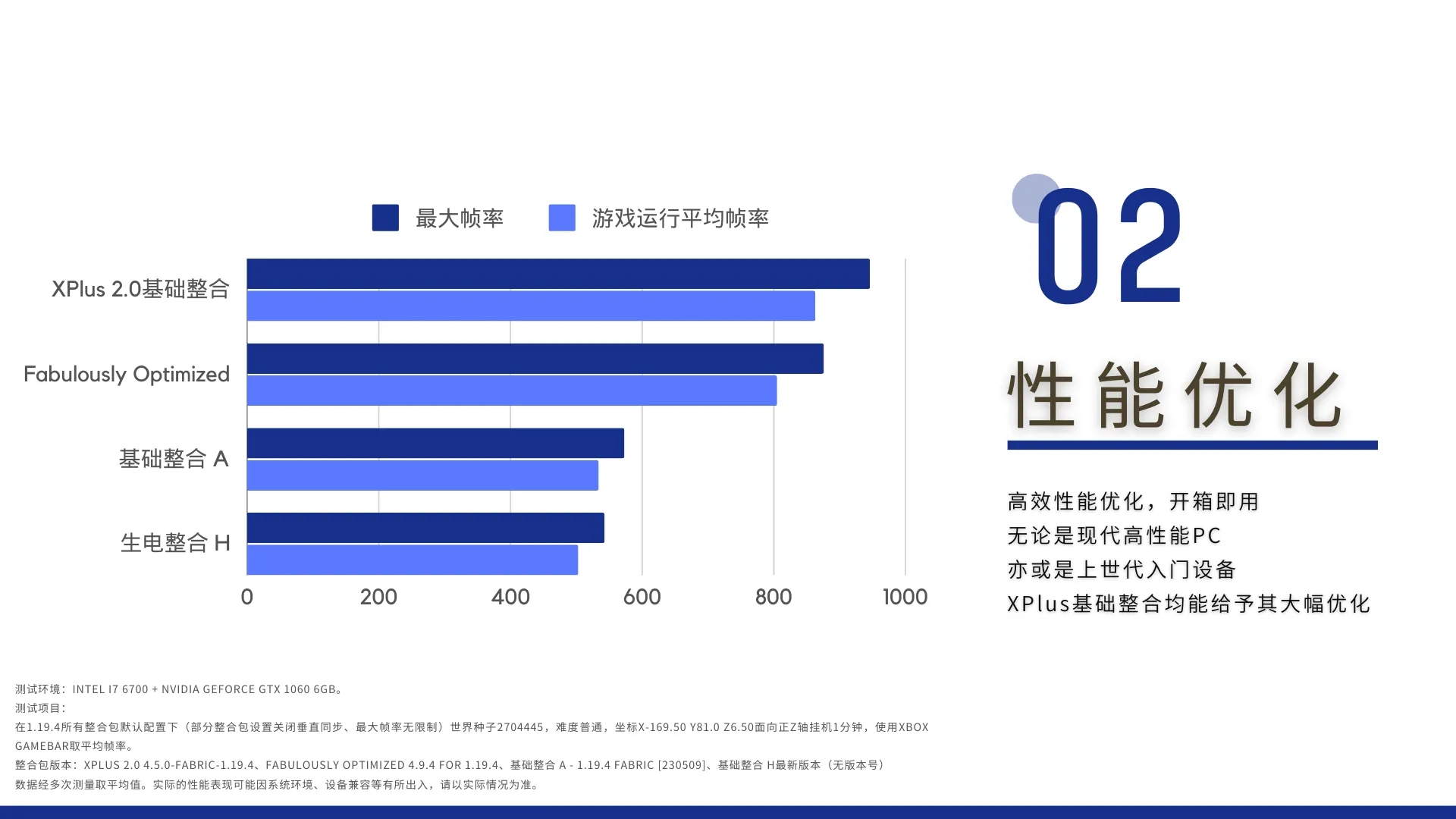 我的世界XPlus2.0基础整合包