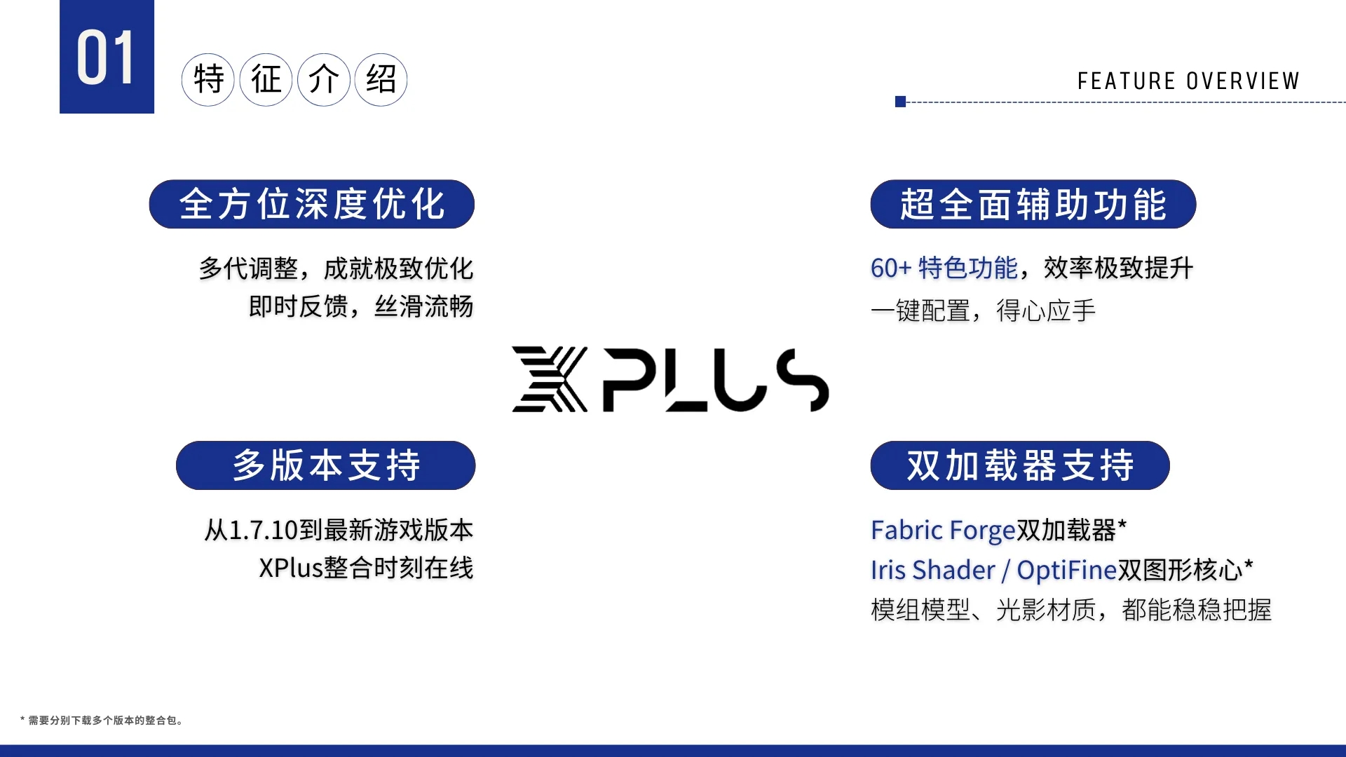 我的世界XPlus2.0基础整合包