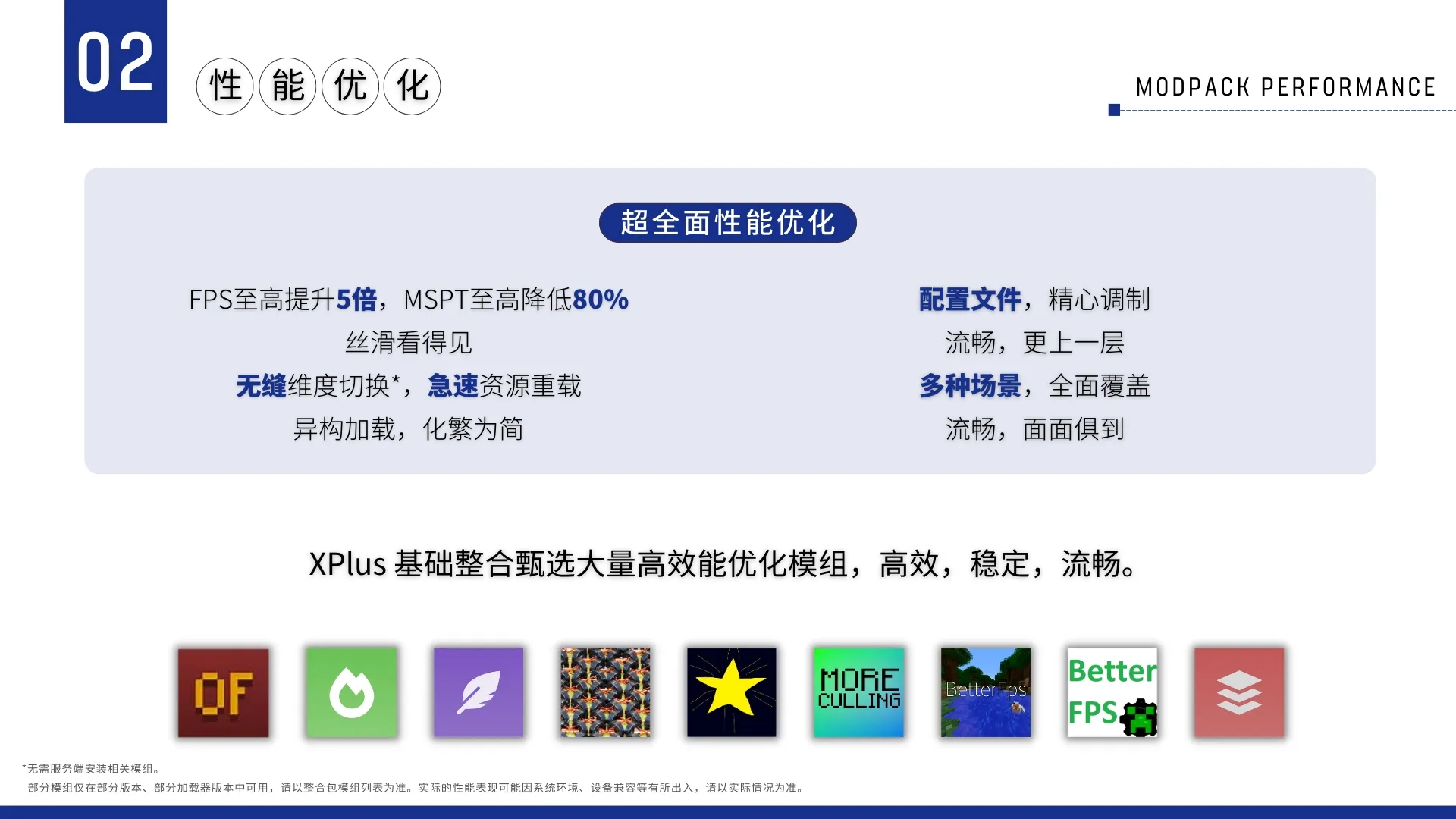 我的世界XPlus2.0基础整合包